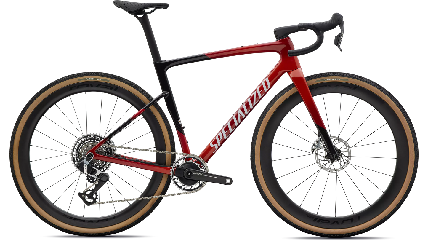Crux 5 S-Level