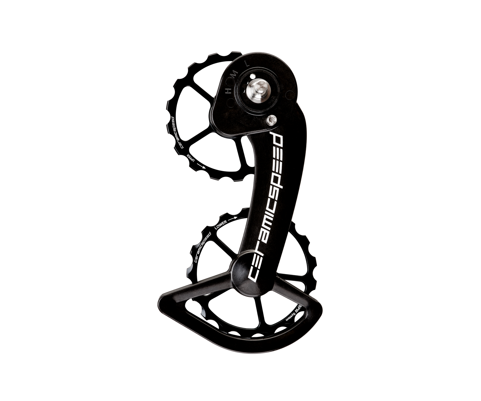 OSPW for SRAM eTap