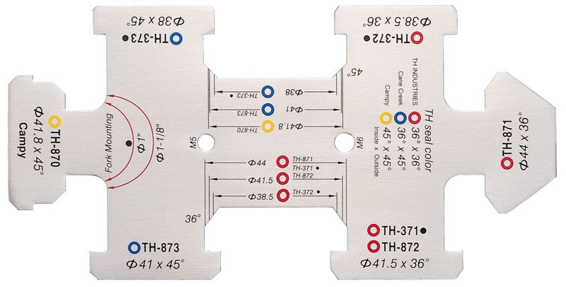 Headset Guide 1" & 1 1/8"