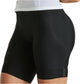Women's RBX Shorts