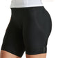Women's RBX Shorts