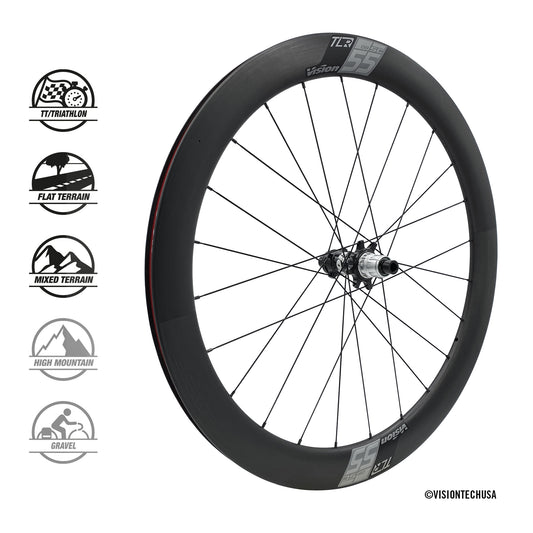 SC55 Disc Wheelset