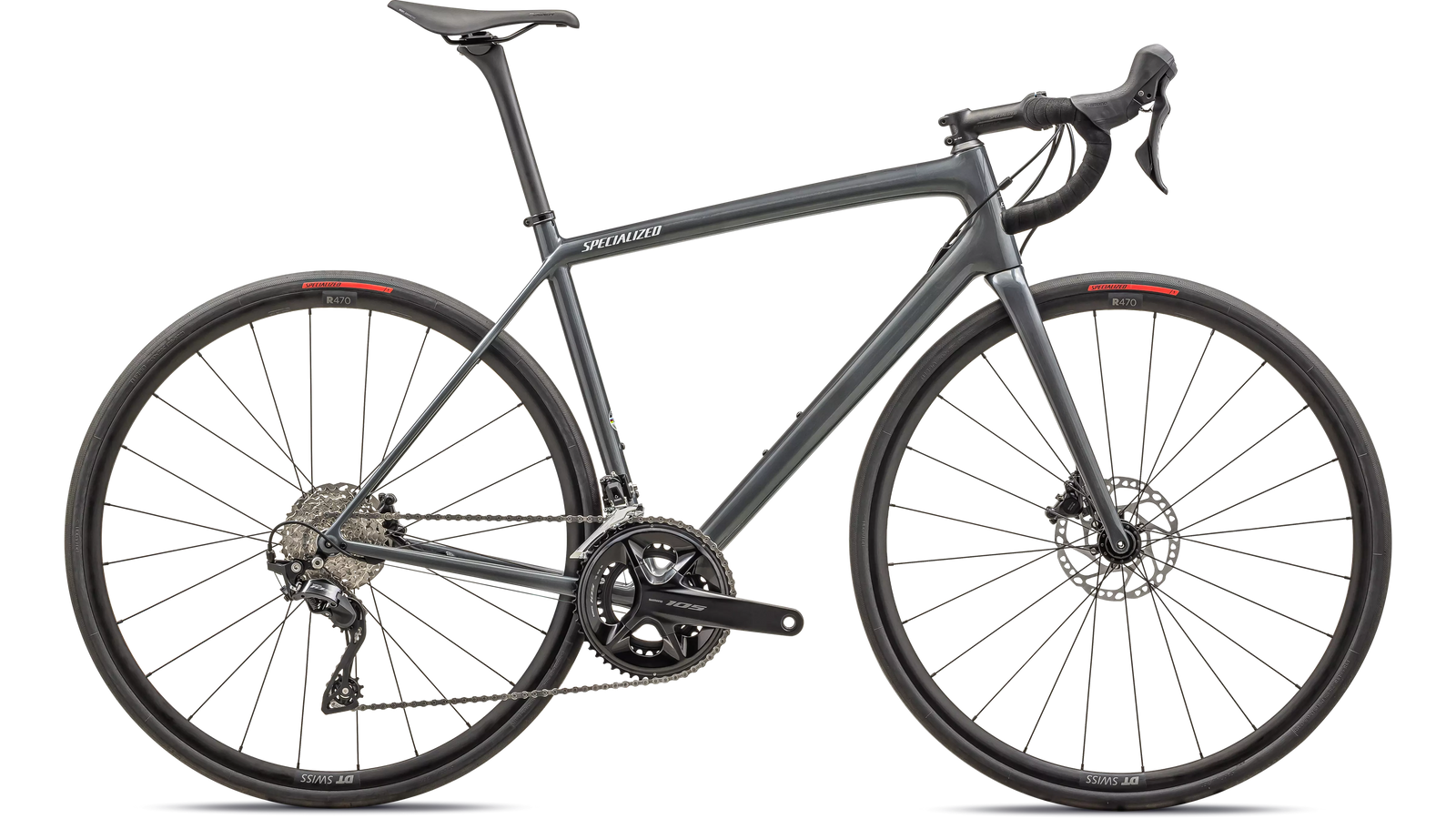 2025 Aethos Sport
