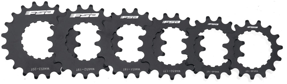 Sprocket BOSCH Gen2